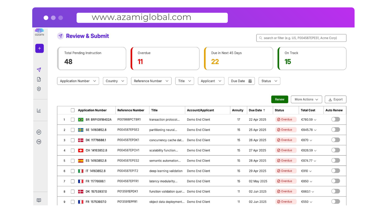 screenshot of Azami Renewals System